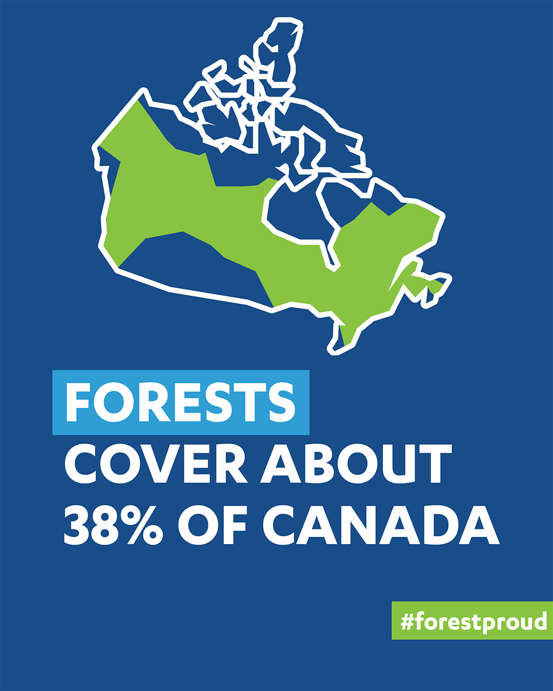 Forest Cover in Canada