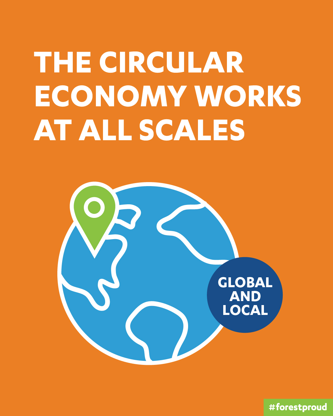 The Circular Economy Works At All Scales