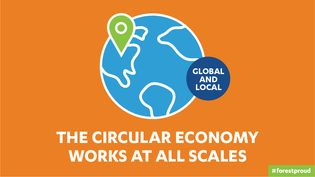 The Circular Economy Works At All Scales
